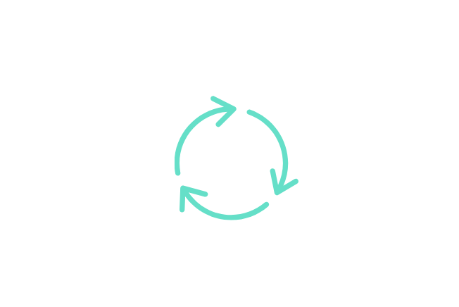 テスト自動化のサイクルを示す図